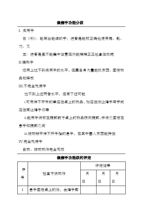 偏瘫手功能分级评定表