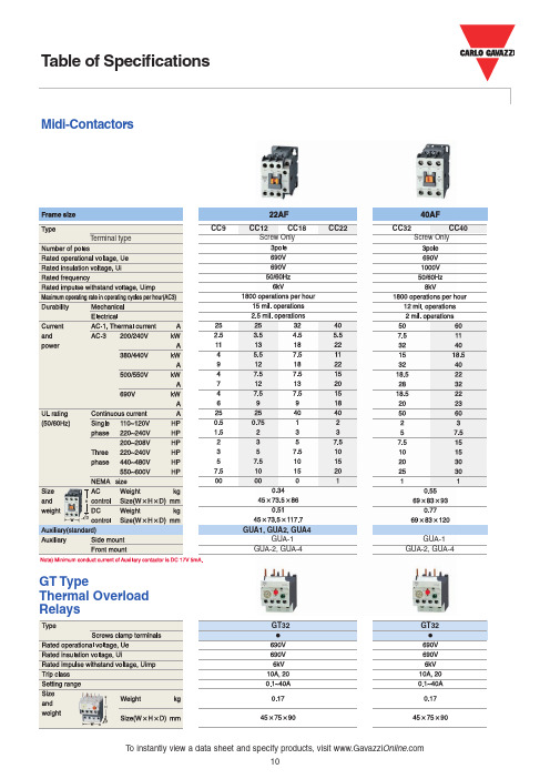 卡洛·加 Ва茨自动化设备 Midi 电磁开关器型号说明书