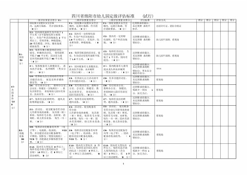 绵阳市幼儿园定级评估标准