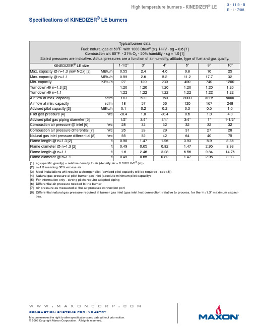 Maxon KINEDIZER LE 高温燃烧器说明书