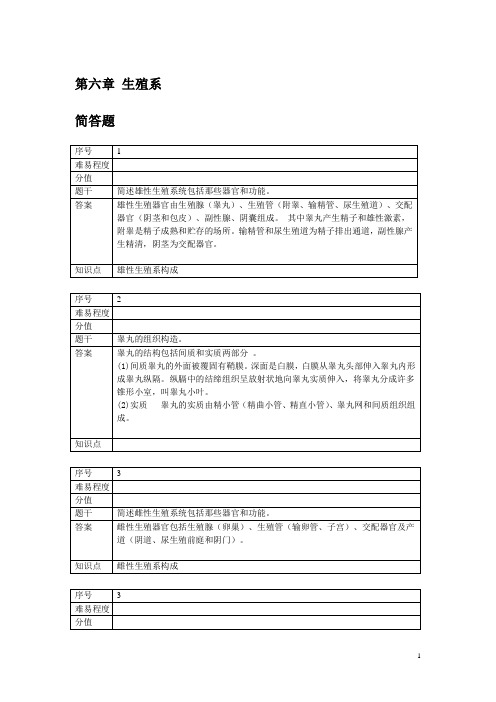 家畜解剖学章节试题(简答)：生殖系统