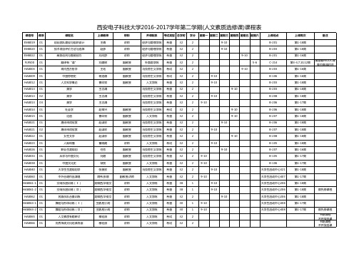 1.2016-2017学年第二学期人文素质选修课课表