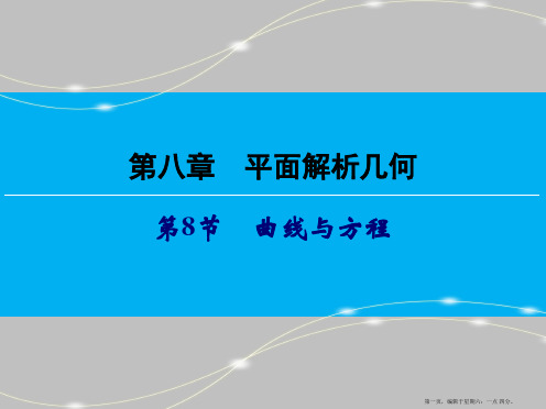 2017届高三数学一轮复习课件:第八章 平面解析几何 第8节