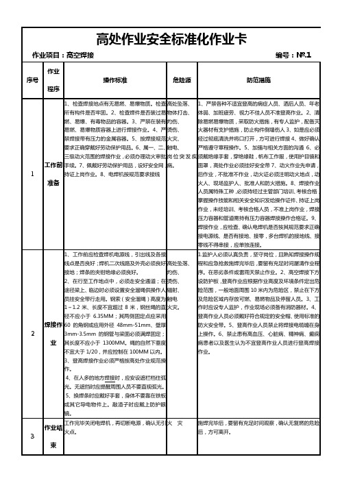 高处作业安全标准化作业卡