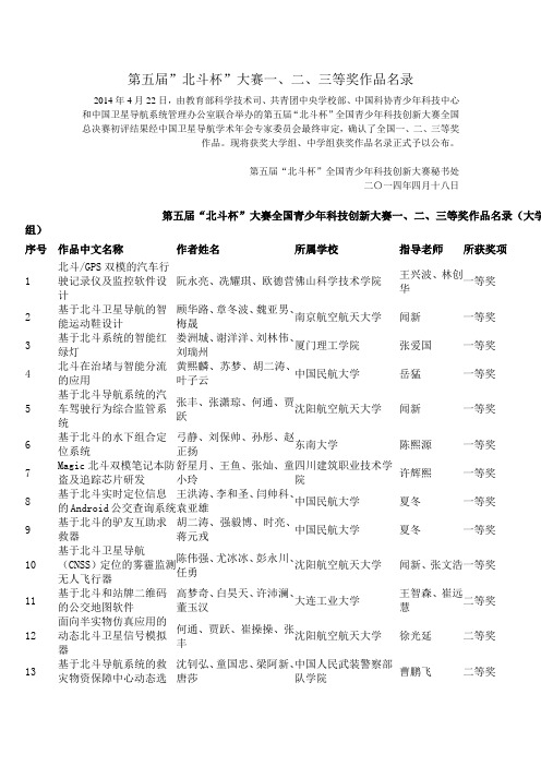 第五届”北斗杯”大赛一、二、三等奖作品名录