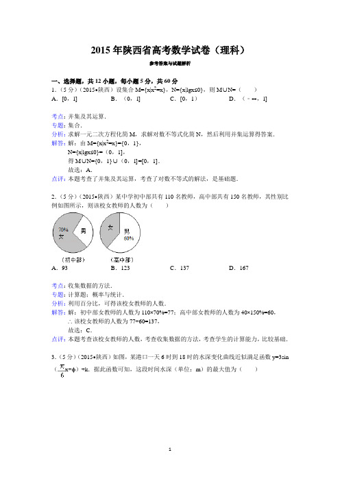 2015年陕西省高考数学试卷(理科)答案与解析