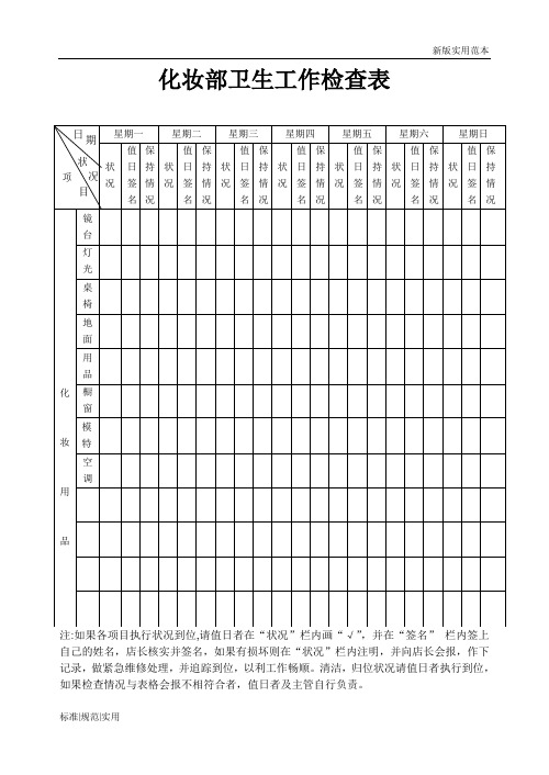 【实用表格模板】化妆部卫生工作检查表