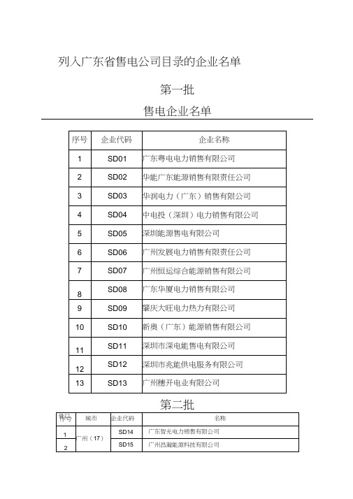 列入广东省售电公司目录的企业名单