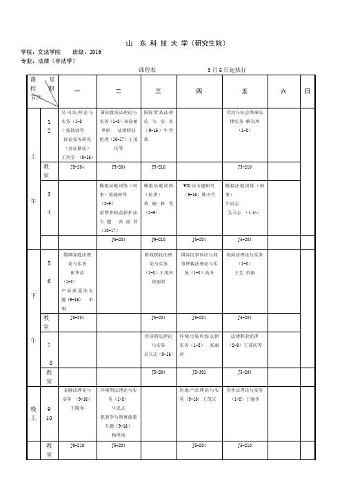 山东科技大学(研究生院)