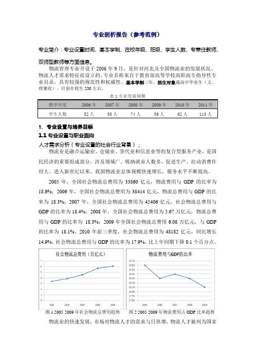 专业剖析报告(参考范例)