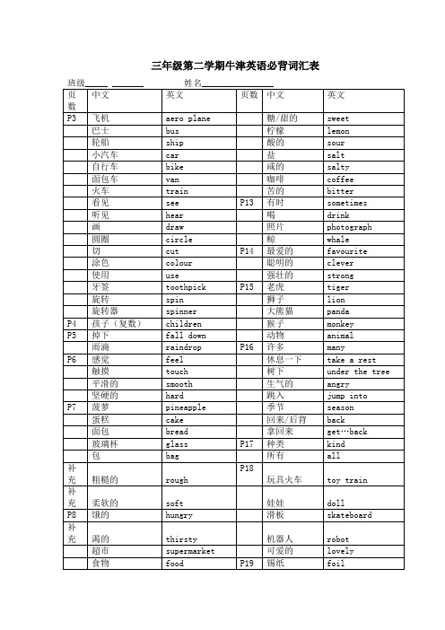 上海新教材三年级下册英语_3B_牛津英语单词表