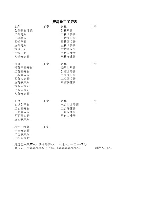 厨房员工工资表