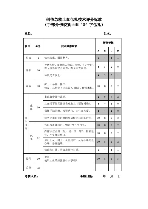 创伤急救止血包扎技术评分标准