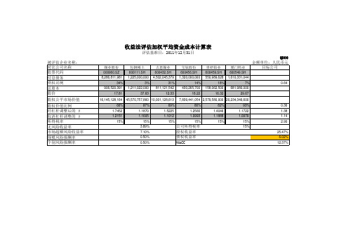 收益法加权平均资金成本计算表