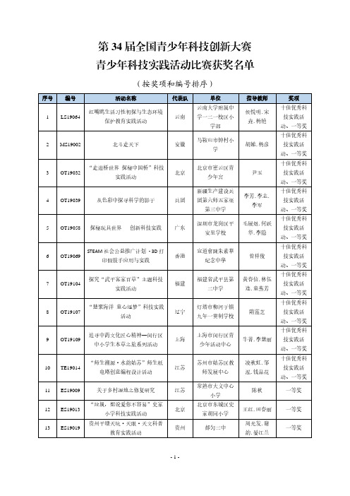 第34届全国青少年科技创新大赛青少年科技实践活动比赛获