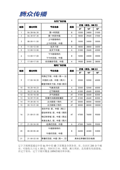 2021年辽宁卫视广告价格及辽宁电视台广告投放价格表