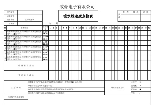 大烤箱日月点检表