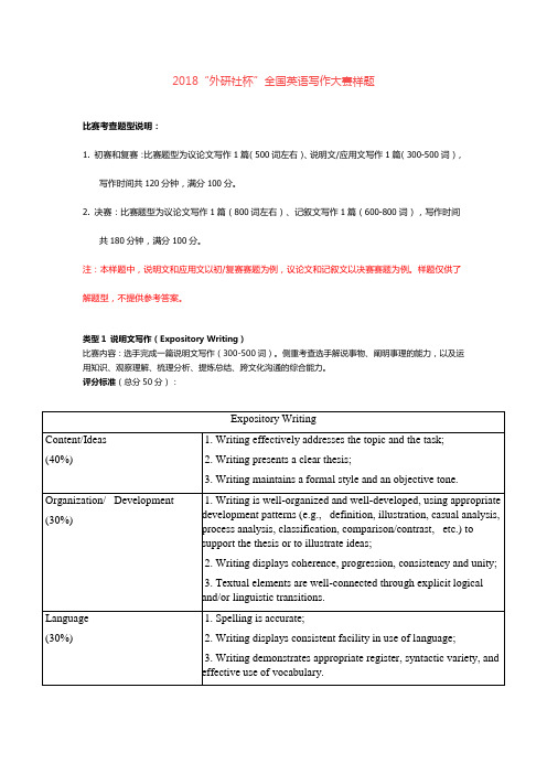 2018外研社杯全国英语写作大赛样题