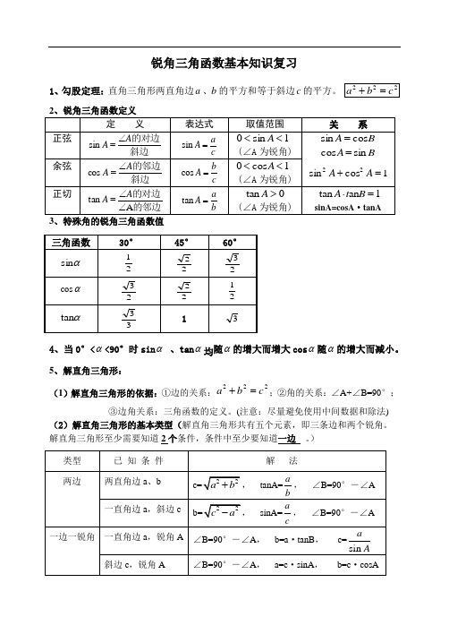 锐角三角函数基础知识点