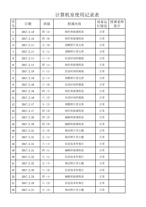 2016——2017小学计算机室使用记录表 (下)