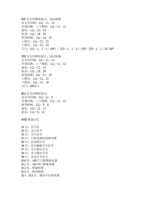 HGP,NPH,MCA安全回路,RVBD板指示灯(1)