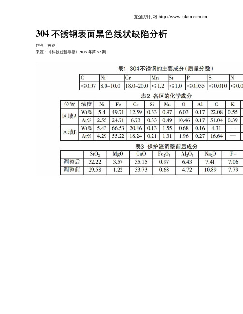 304不锈钢表面黑色线状缺陷分析