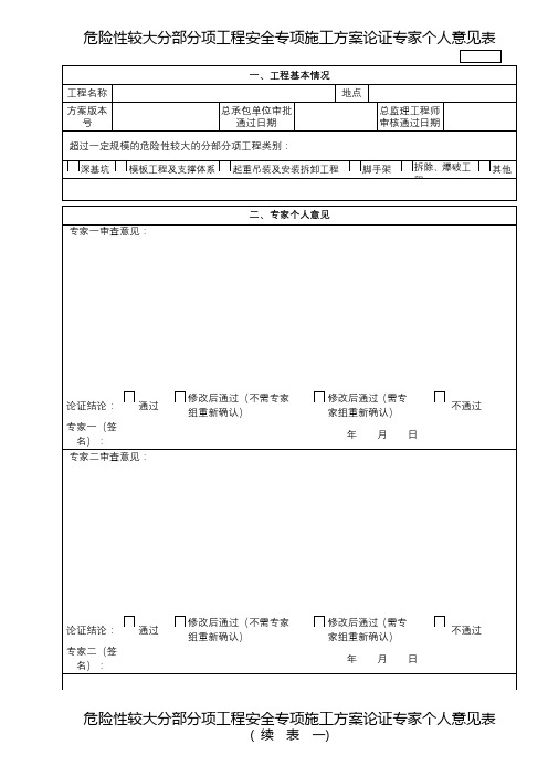 危险性较大分部分项工程安全专项施工方案论证专家个人意见表【模板】