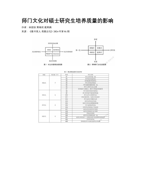 师门文化对硕士研究生培养质量的影响