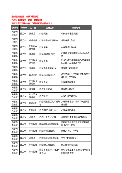 新版内蒙古自治区通辽市韵达快递企业公司商家户名录单联系方式地址大全24家