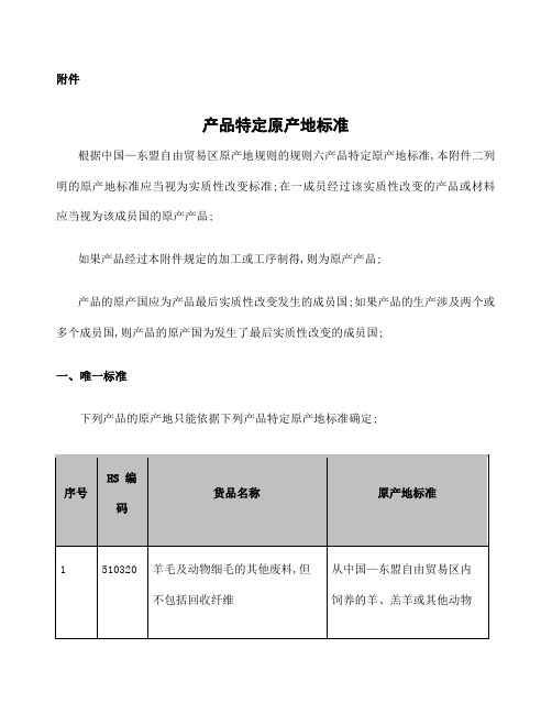 产品特定原产地标准