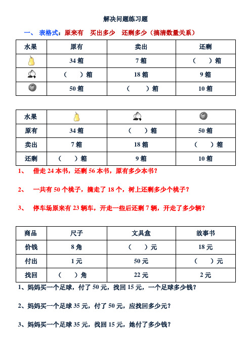 数学一年级下册各类型解决问题的练习题(1)