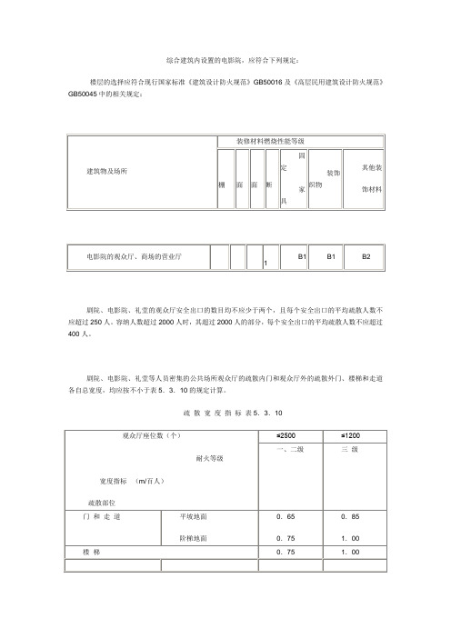 电影院消防相关细则