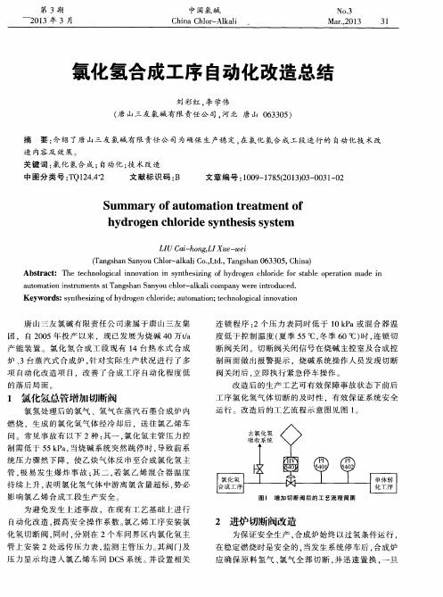 氯化氢合成工序自动化改造总结