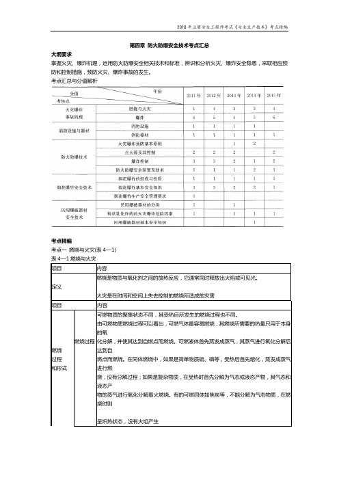 最新2018年注册安全工程师考试《安全生产技术》考点精编第四章 防火防爆安全技术 (2018年最新版)