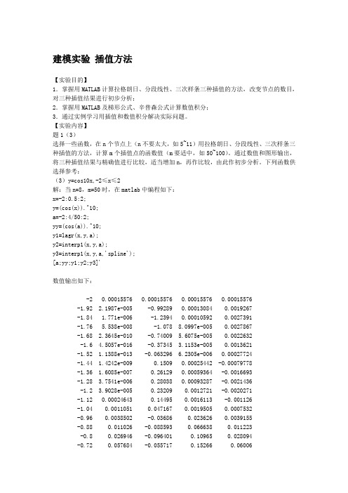 建模实验 拉格朗日插值