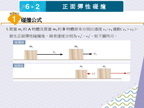 学习讲义_碰撞_正面弹性碰撞