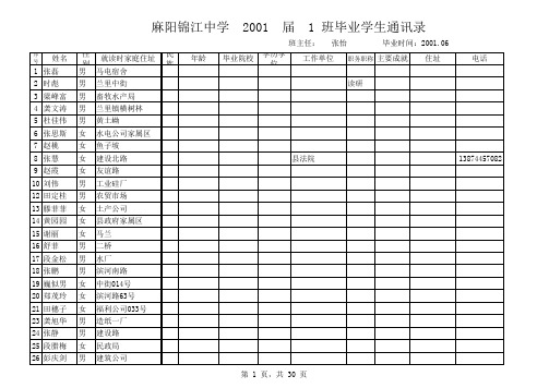 2001届毕业生联系通讯录(打印用)