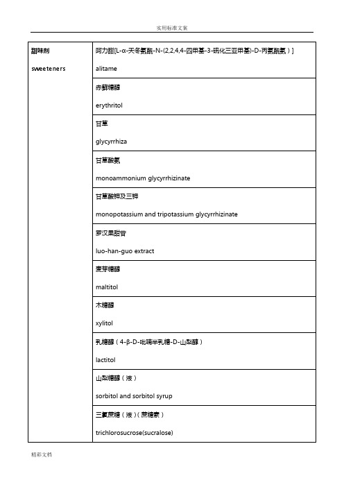 饮料中常用添加剂及英文名