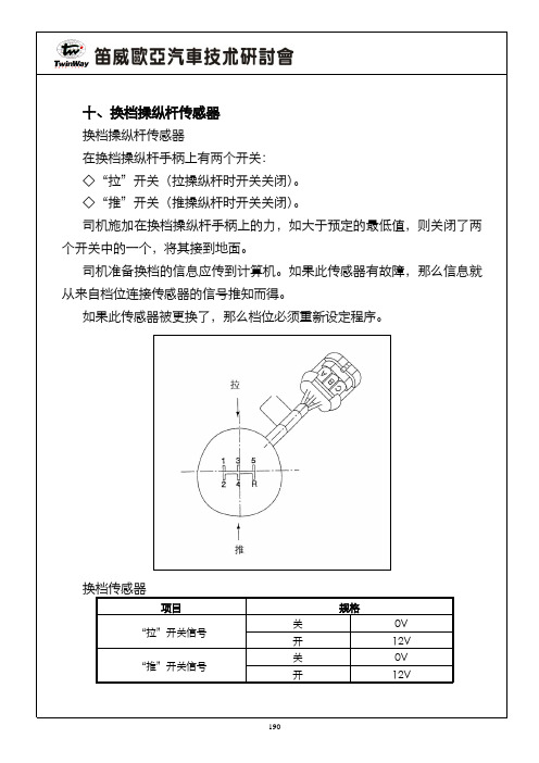 车用传感器知识【好】