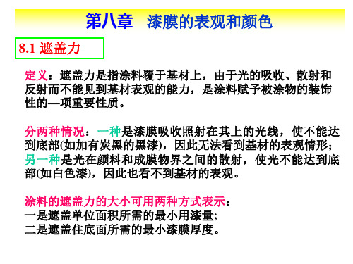 涂料化学课件第八章