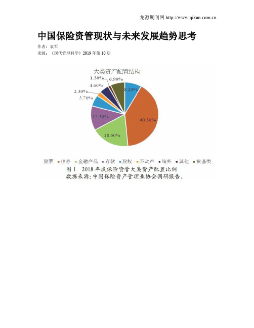 中国保险资管现状与未来发展趋势思考