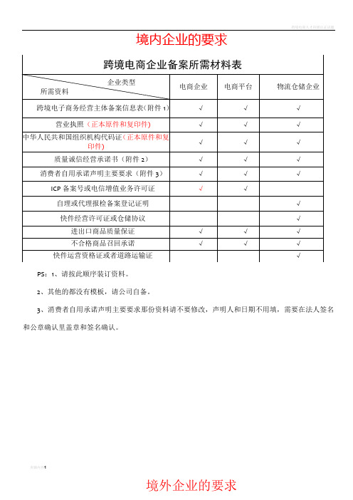 跨境电商企业备案所需材料表