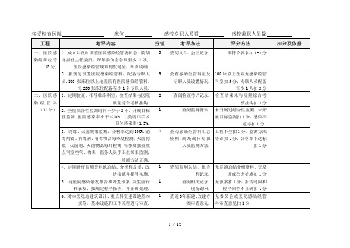 医院感染经管质量检查表
