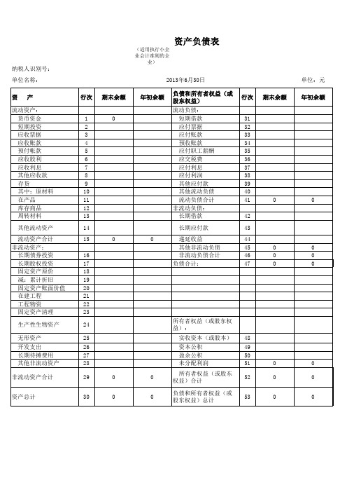 最新资产负债表利润表小企业带公式