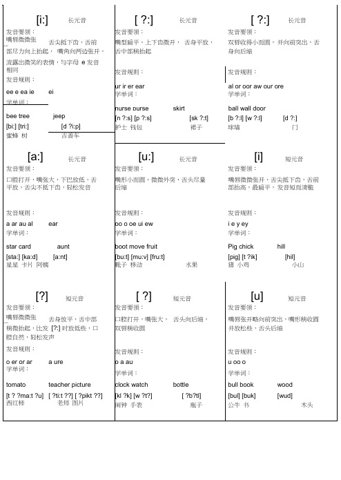 (完整版)音标卡片--已排版