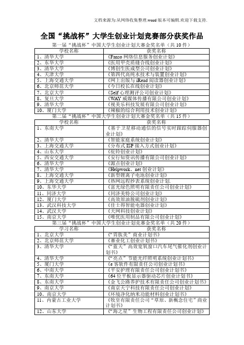 全国“挑战杯”大学生创业计划竞赛部分获奖作品.doc