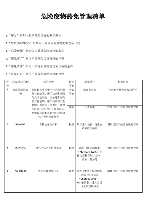 国家危险废物豁免的管理清单.doc