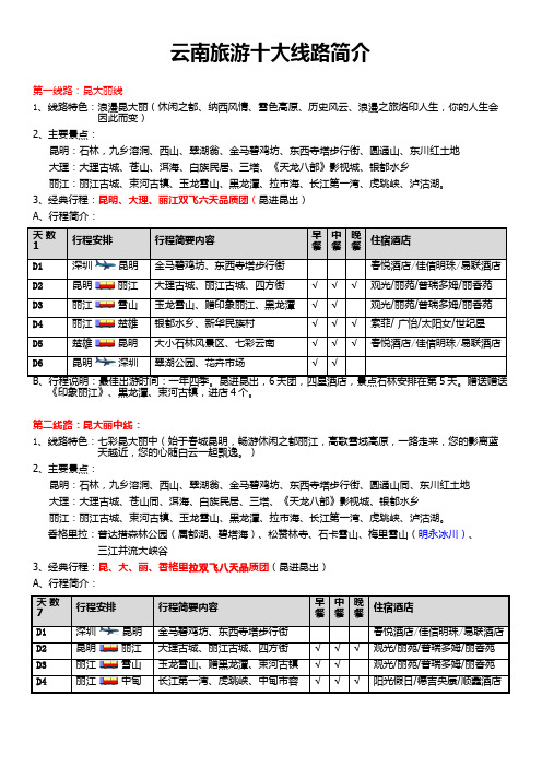 云南十大线路简介