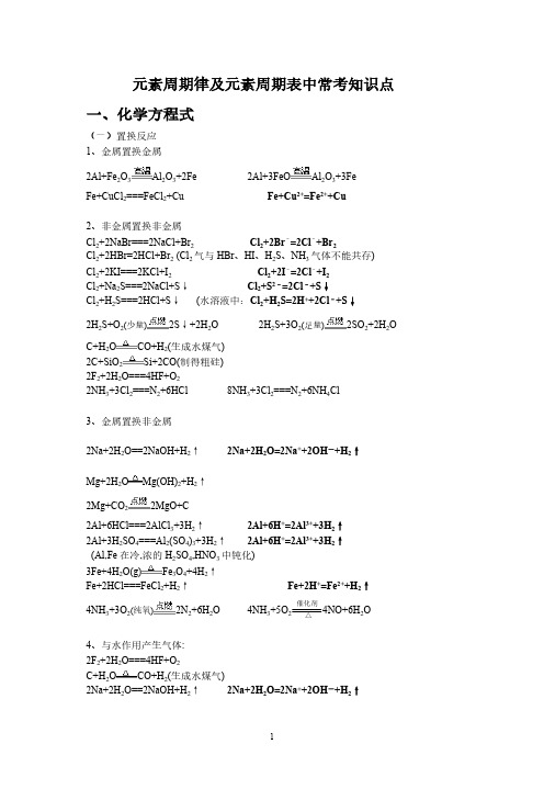 高中化学方程式大全【最完整版本】