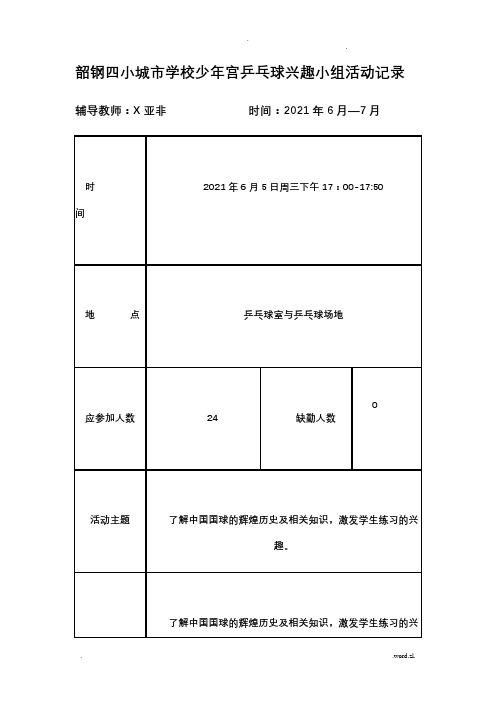 韶钢四小城市学校少年宫乒乓球兴趣小组活动记录